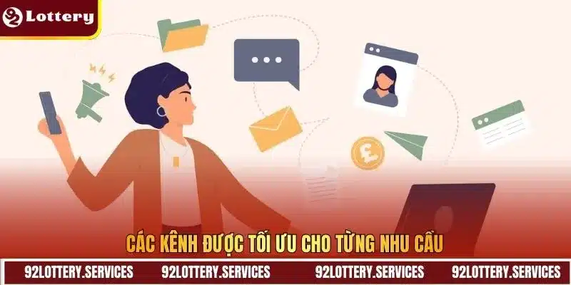 Các kênh được tối ưu cho từng nhu cầu